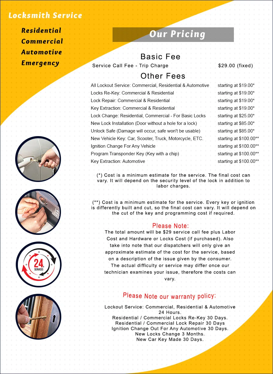 Philadelphia-Locksmith-Security Philadelphia, PA 215-583-2035